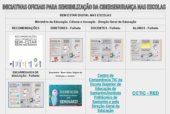 INICIATIVAS OFICIAIS PARA SENSIBILIZAÇÃO DA CIBERSEGURANÇA  NAS ESCOLAS🔗