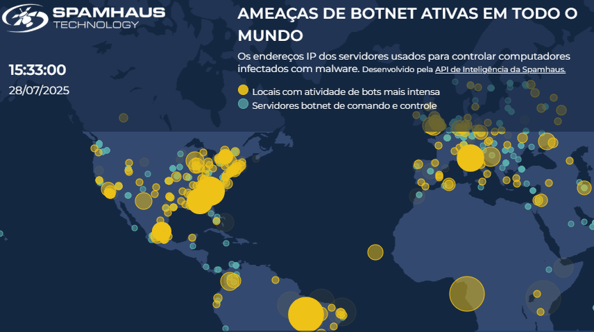 Ameaças de botnet ativas em todo o mundo (SPAMHAUS)