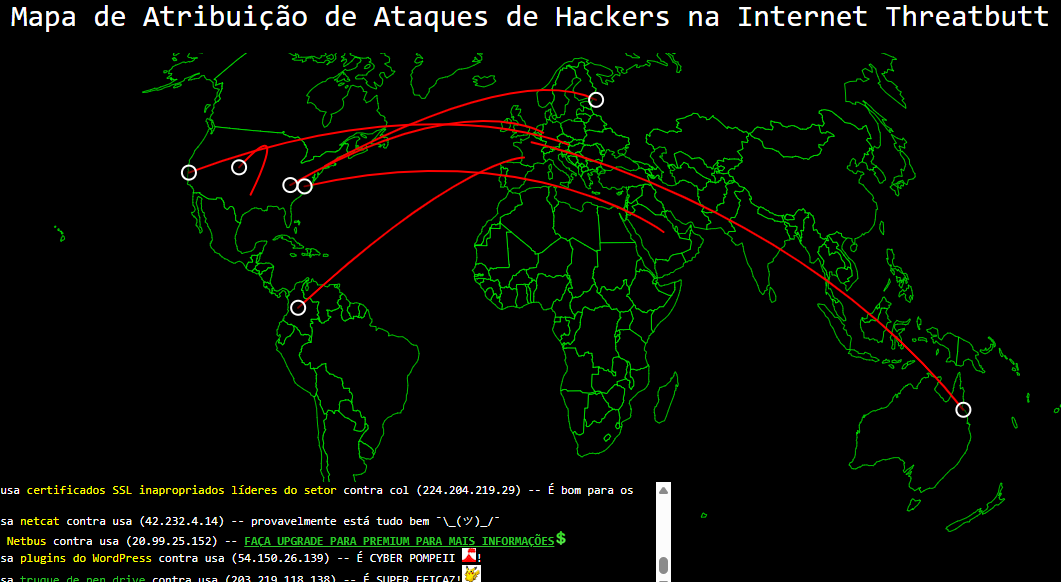 Mapa de atribuição de ataques de hackers na Internet (Theatbutt)