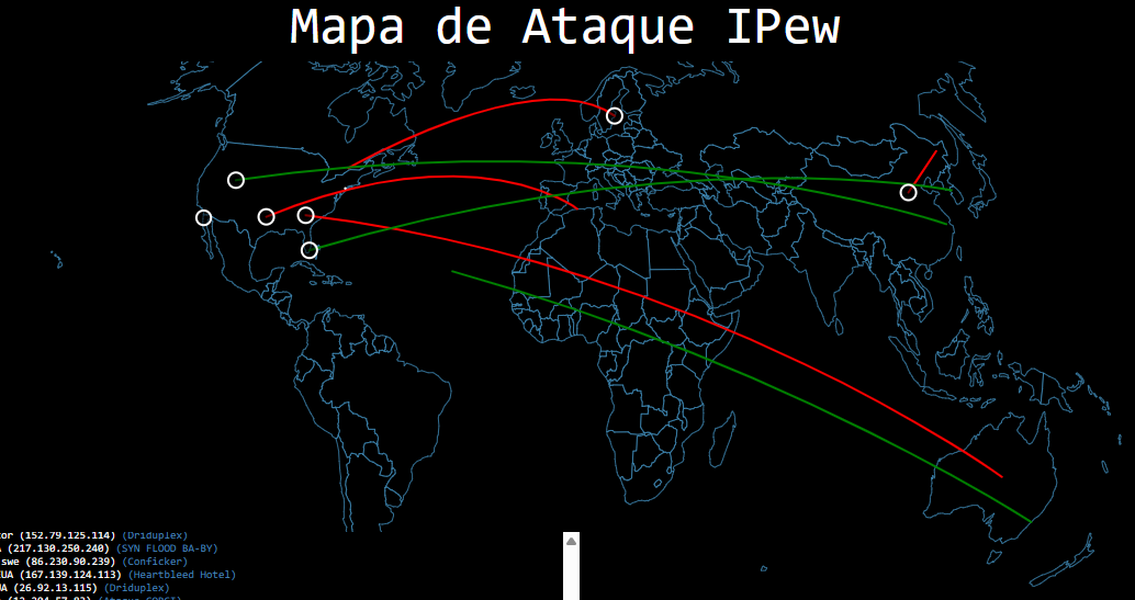 Mapa de Ataque IP (rud.is)