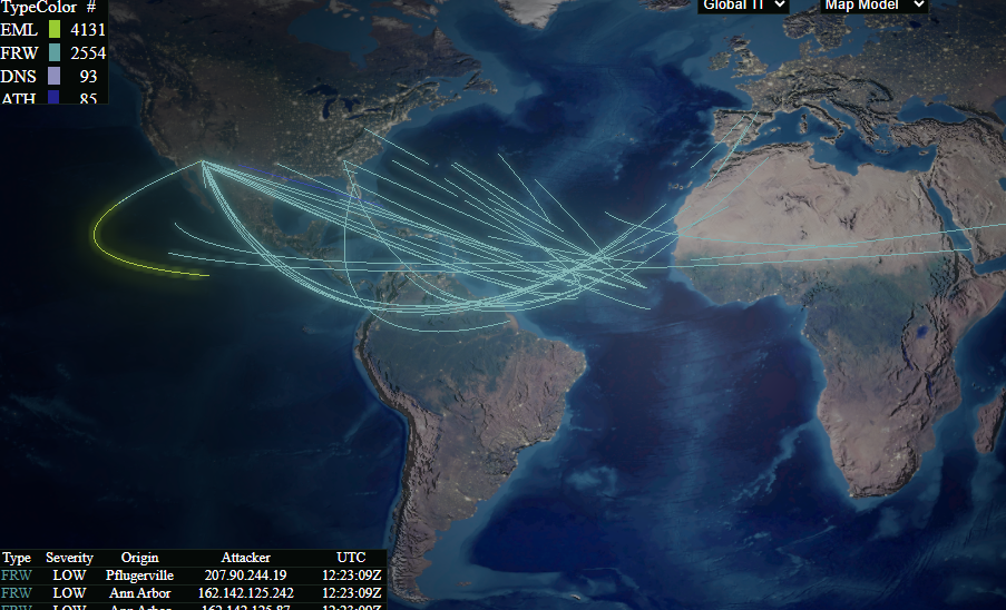 Mapa real ataque - email (EML), Domain Name System (DNS) Firewall (FRW) e AllTheHosts (ATH)